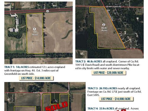 Land for Sale, Hancock County, In : Greenfield : Hancock County : Indiana